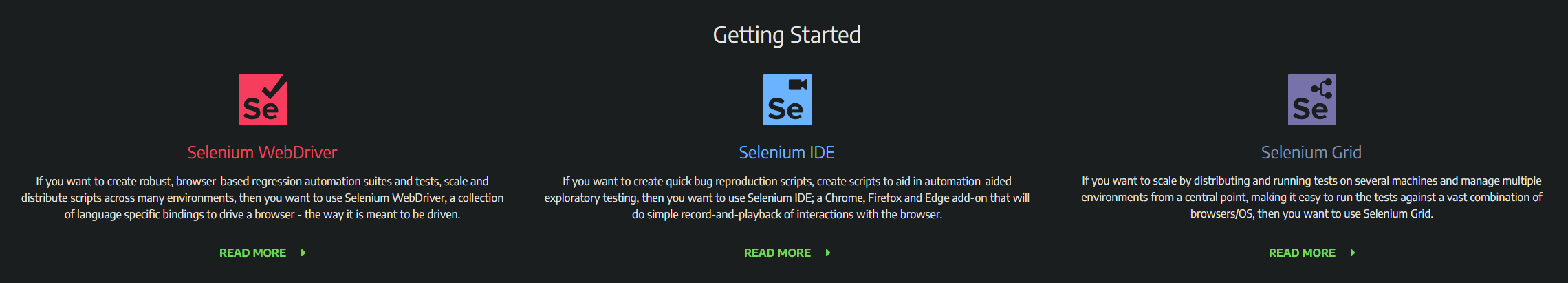 ProxyTee Unlimited Bandwidth Residential Proxies Selenium