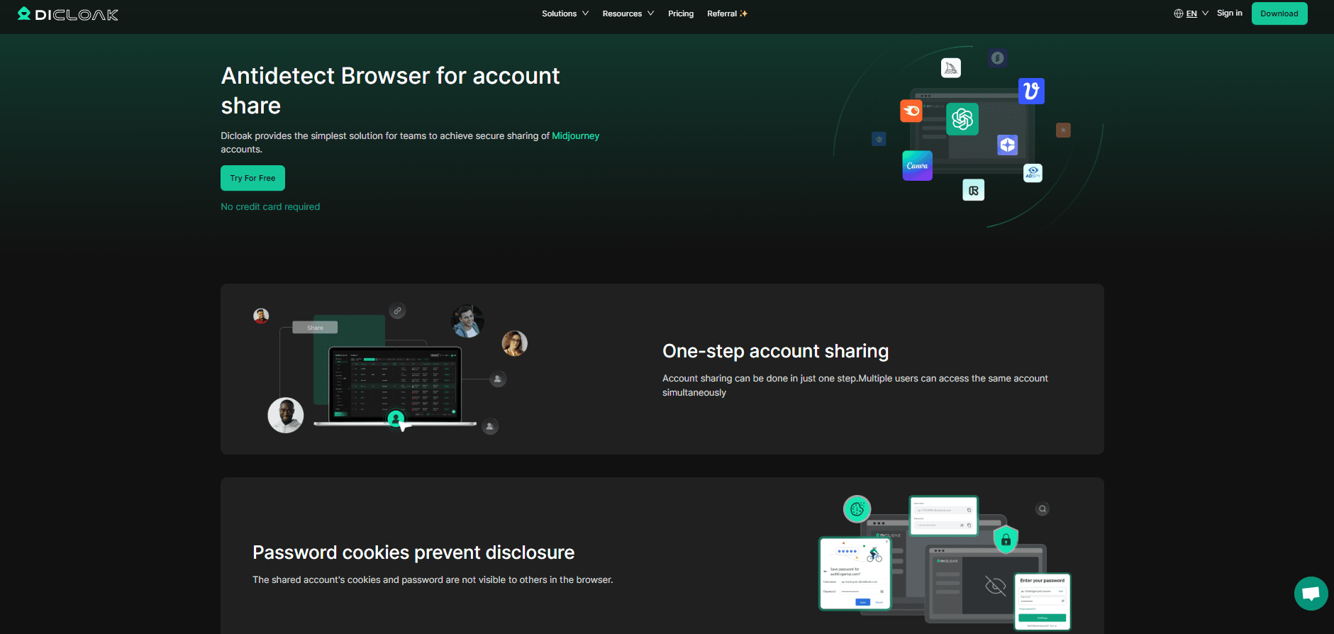 DICloak Proxy Connection Verification for Shared ChatGPT Plus and Pro Accounts