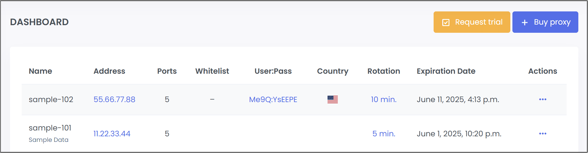 proxytee_unlimited_bandwidth_residential_proxies_usage_guide_dashboard_3