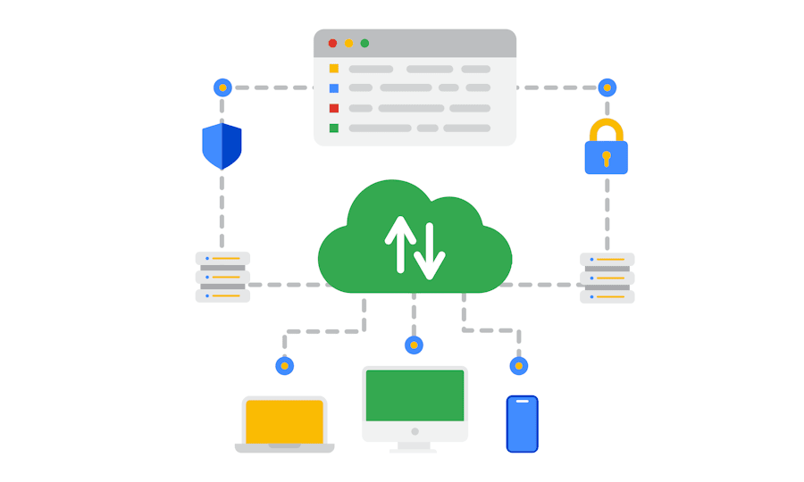 Multiple Proxy Protocols
