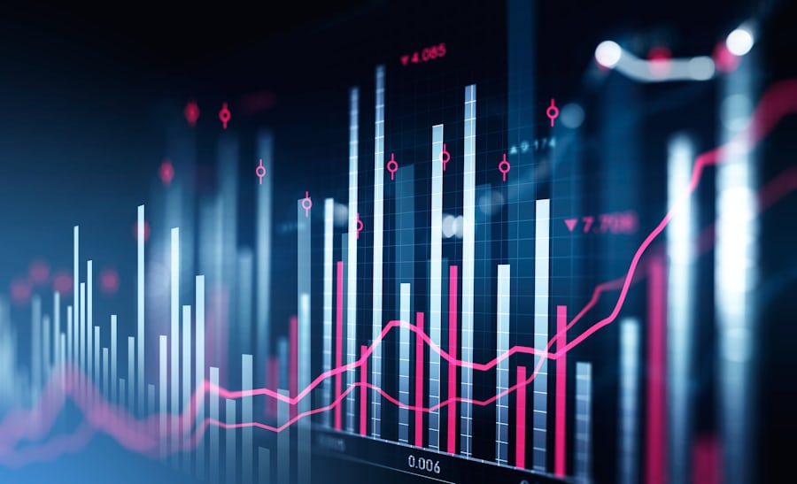 Price Monitoring